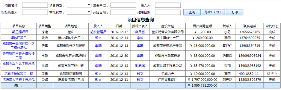 一品天下集团携手汇高软件,开启信息化办公