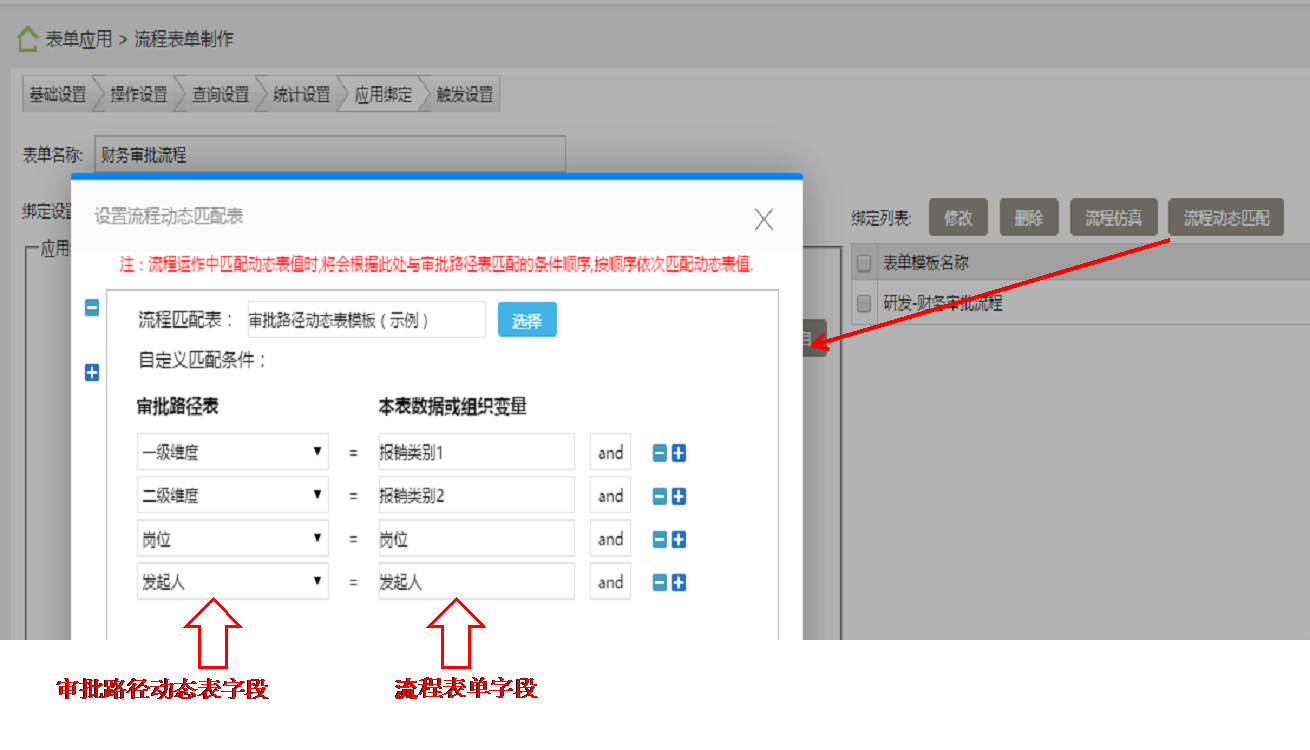 OA表单管理员设置流程审批路径