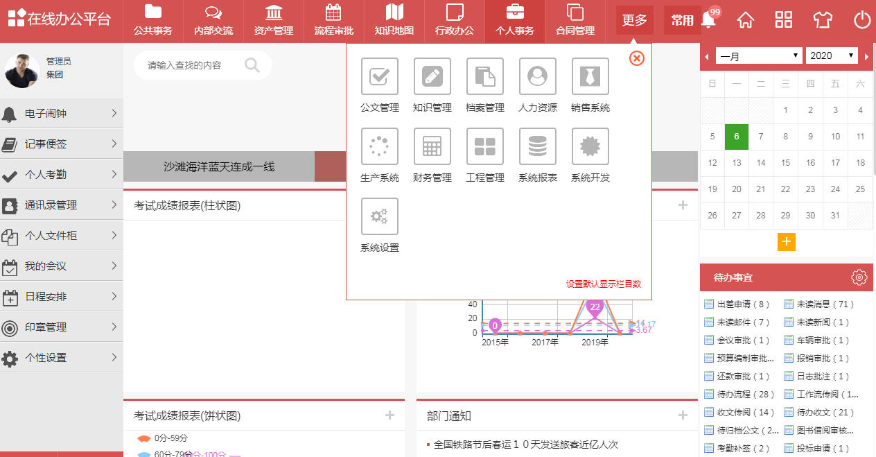 集团型房地产企业OA管理发展阶段