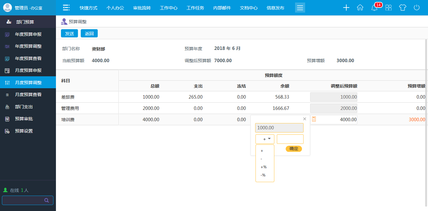  oa月度预算调整如部门月度预算